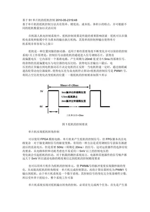 基于51单片机的舵机控制