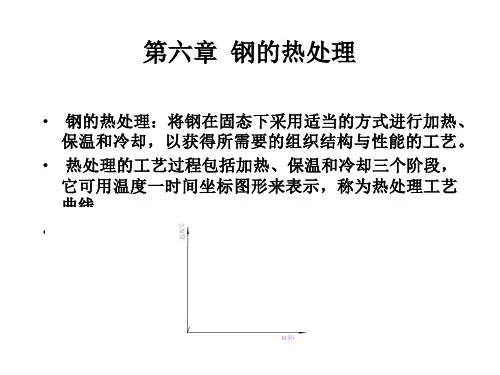 钢的热处理基础知识