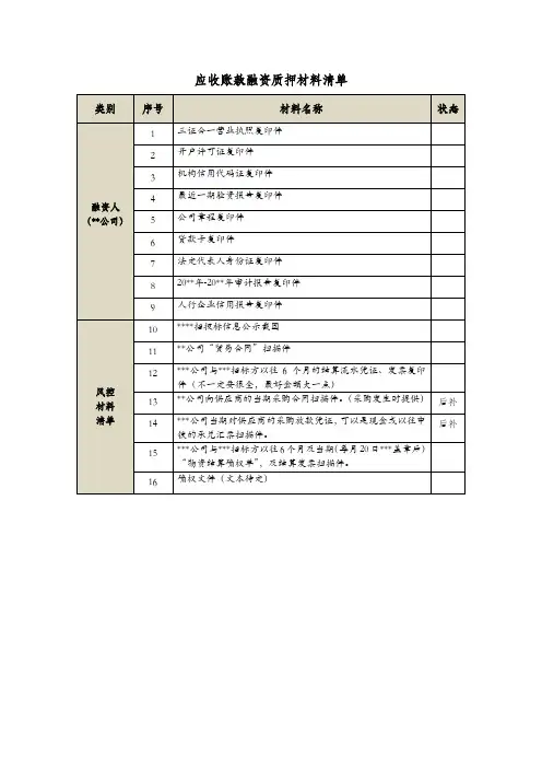 应收账款融资质押材料清单