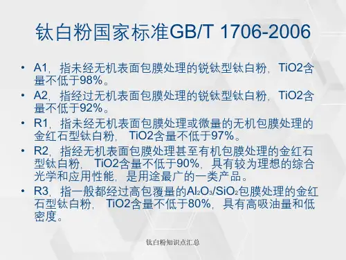 钛白粉知识点汇总