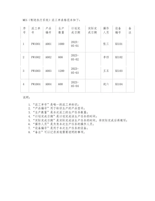 mes系统派工单表格范本