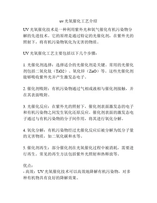 uv光氧催化工艺介绍