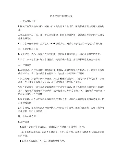 医美全院营销策划方案