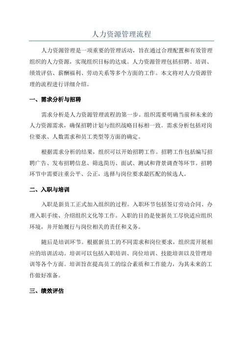 人力资源管理流程