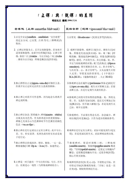 “止禅”与“观禅”的差别