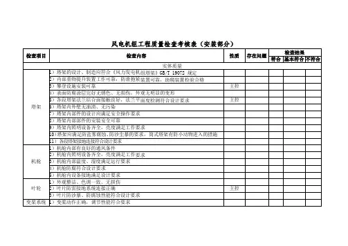 风电机组工程质量检查考核表(安装部分)