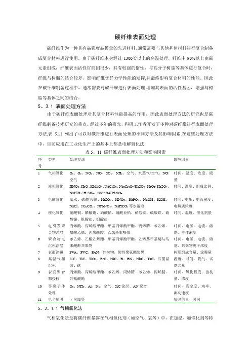聚丙烯腈基碳纤维的制备-表面处理