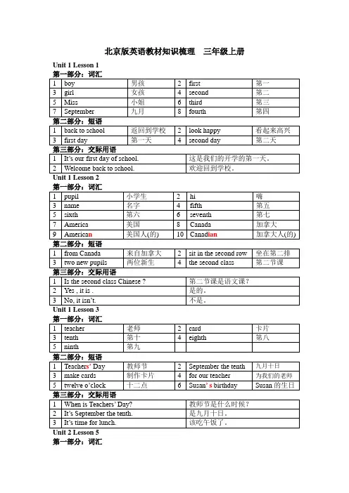 北京版英语+三年级上+知识梳理