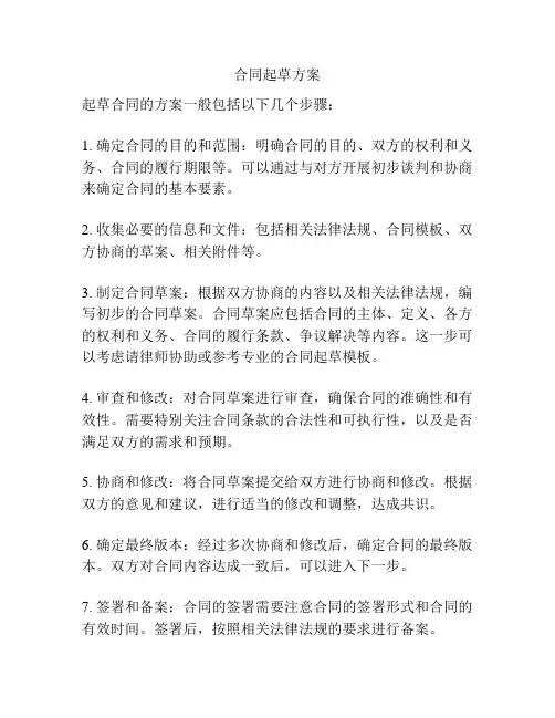 合同起草方案
