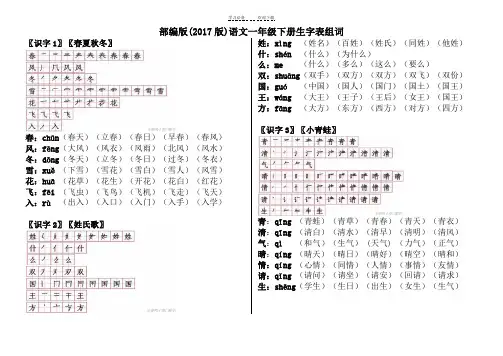 部编版语文一年级下一类字笔顺+组词