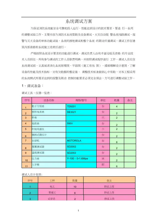 系统调试方案