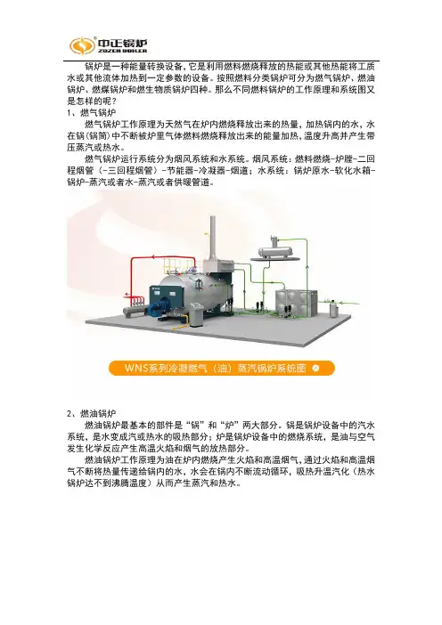 燃料锅炉的工作原理和系统图详解