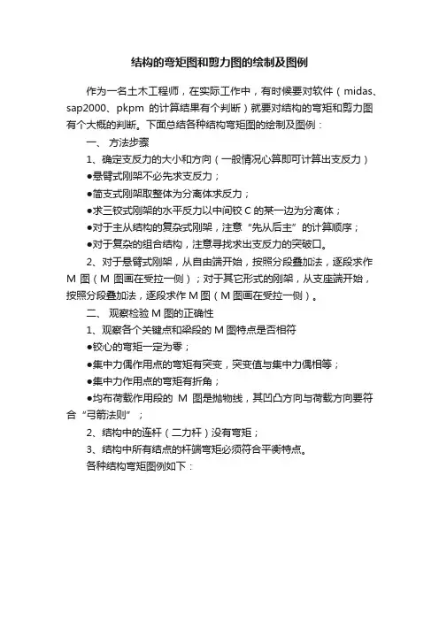 结构的弯矩图和剪力图的绘制及图例