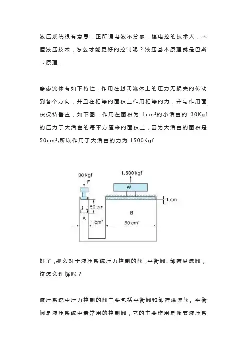 液压系统中压力控制的阀—平衡阀、卸荷溢流阀