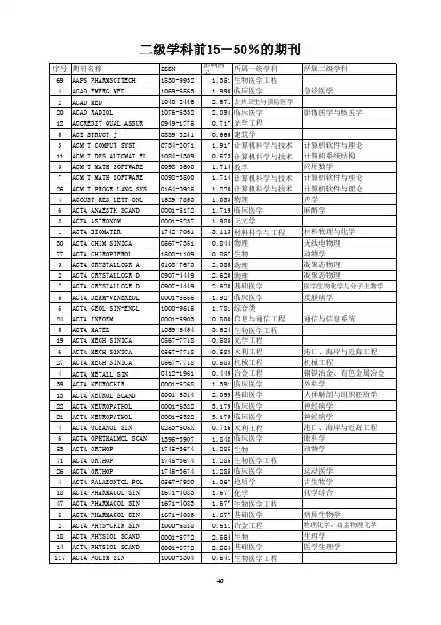 《四川大学SCI期刊分级方案》