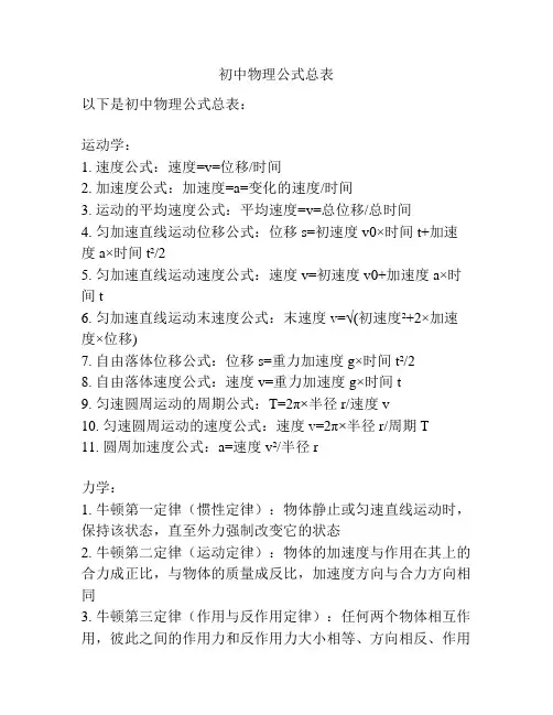 初中物理公式总表