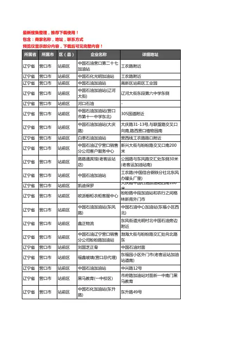 新版辽宁省营口市站前区加油站服务企业公司商家户名录单联系方式地址大全36家