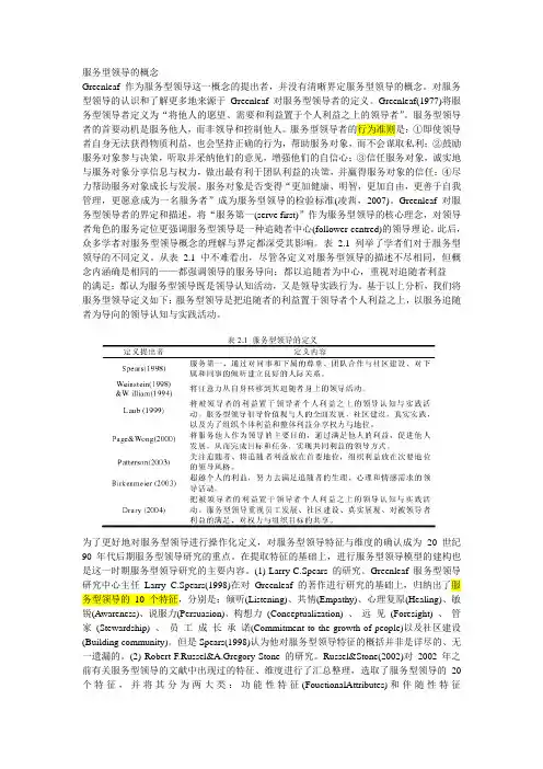 服务型领导风格测量量表