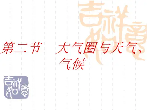 【高中地理】大气圈与天气、气候PPT课件