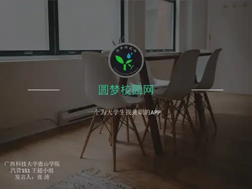兼职APP圆梦校园网项目介绍PPT幻灯片