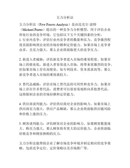 五力分析法