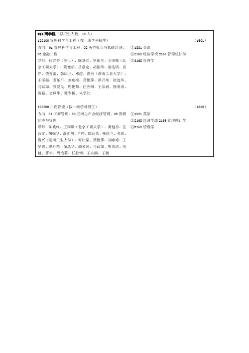 中南大学商学院博士招生专业