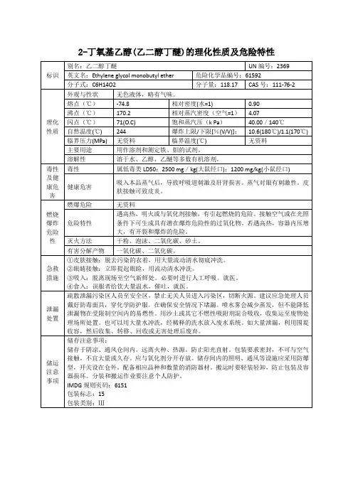 2-丁氧基乙醇(乙二醇丁醚)的理化性质及危险特性表