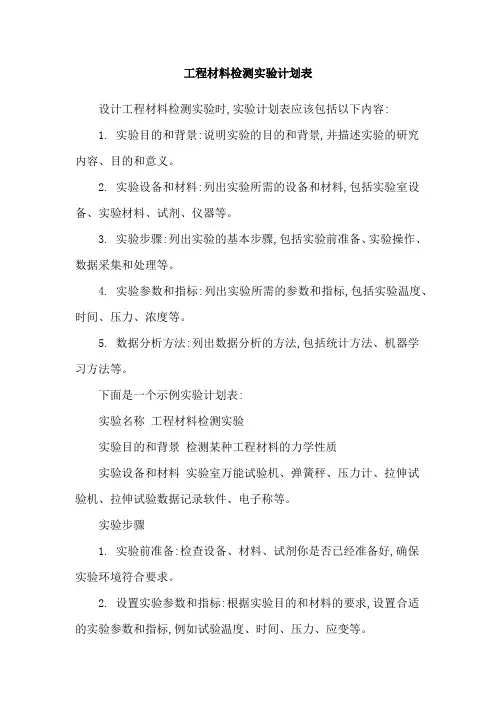 工程材料检测实验计划表