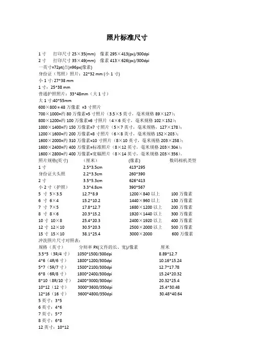 照片标准尺寸