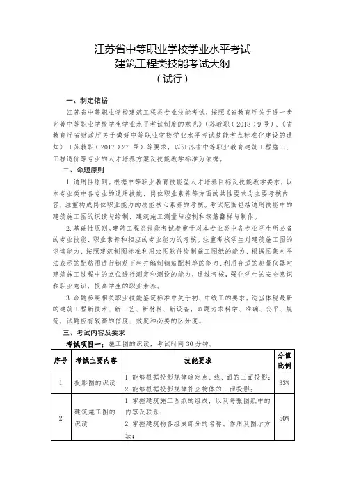 7、省中职学考-建筑工程类技能考试大纲(试行)
