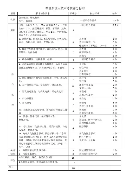 微量泵评分标准及操作流程