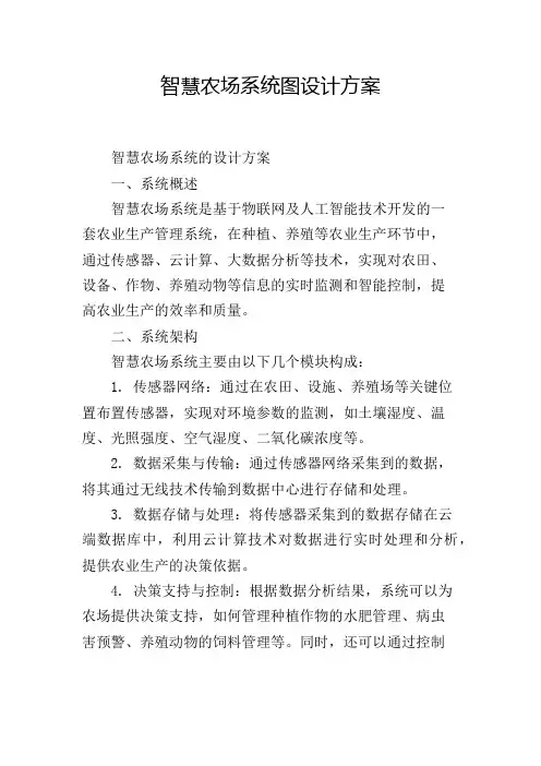 智慧农场系统图设计方案