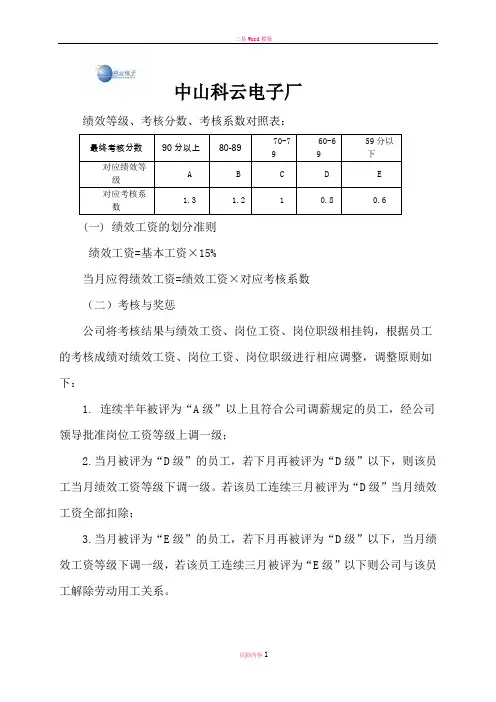绩效考核等级划分