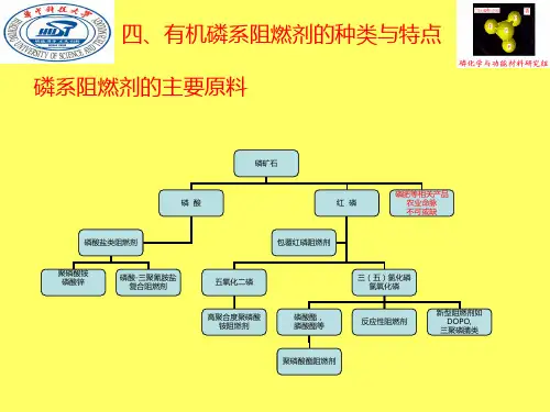 四、有机磷系阻燃剂的总类与特点