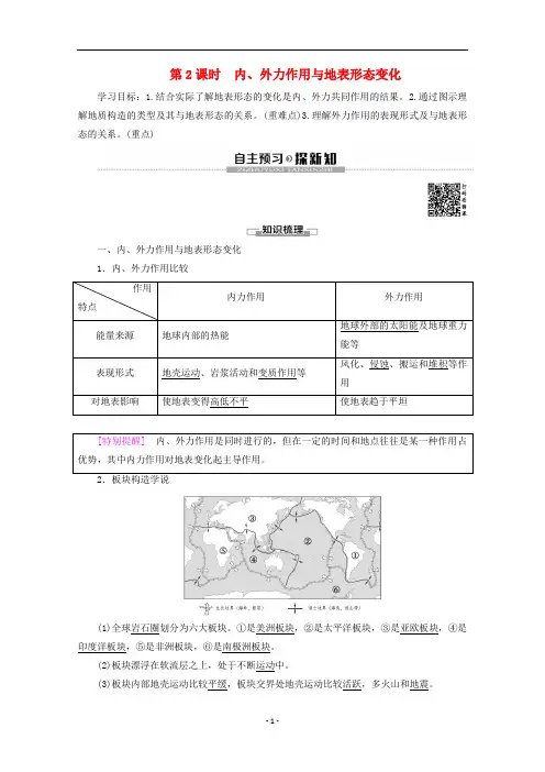 高中地理 第2单元 第1节 第2课时 内、外力作用与地表形态变化学案 鲁教版必修1