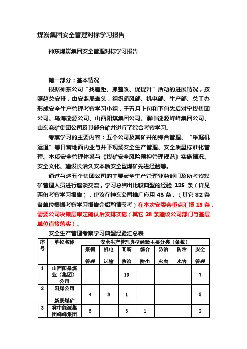 煤炭集团安全管理对标学习报告