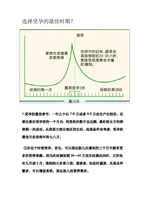 选择受孕的最佳时期