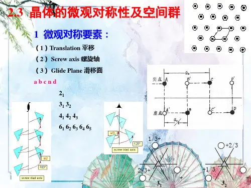 【材料分析方法】3 微观对称性-空间群-实际晶体结构