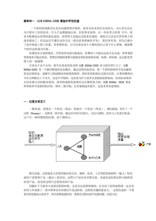 GJB5000A-2008解析(可编辑修改word版)