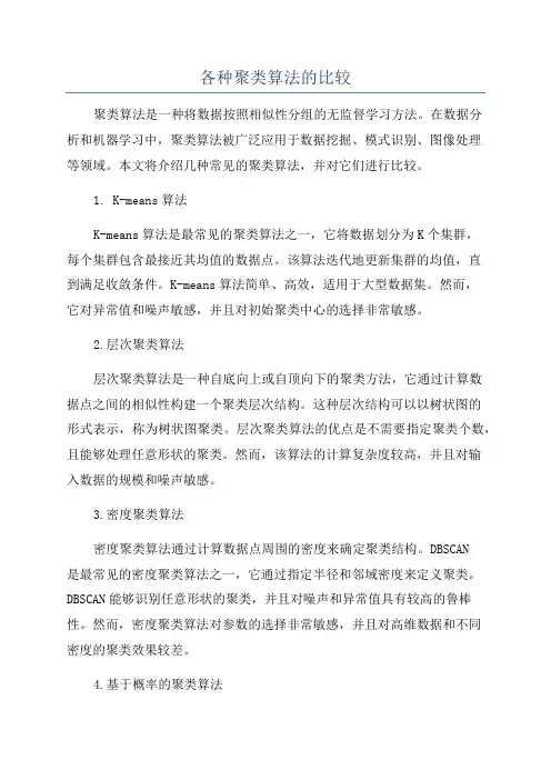 各种聚类算法的比较