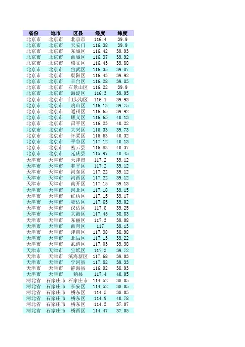 全国经纬度查询表