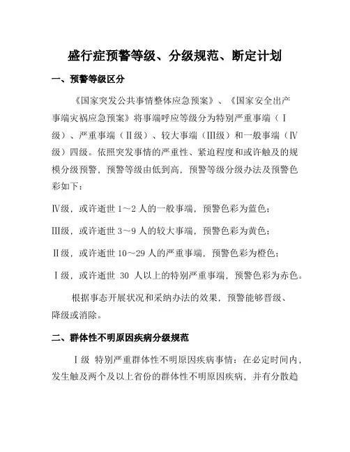 传染病预警级别、分级实用标准、判定实用标准[参照]