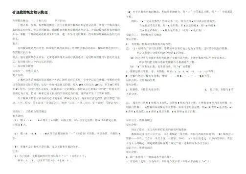 有理数的概念知识点归纳及练习题