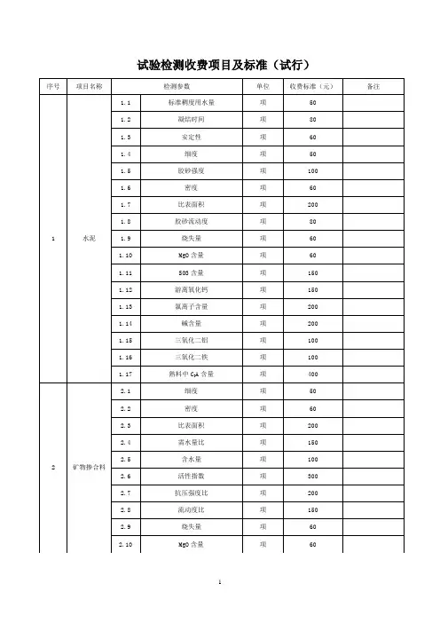 试验检测收费项目及标准