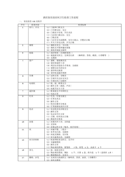 酒店客房部房间卫生检查工作流程