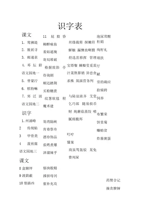 (word完整版)部编二年级下册生字表写字表词语表