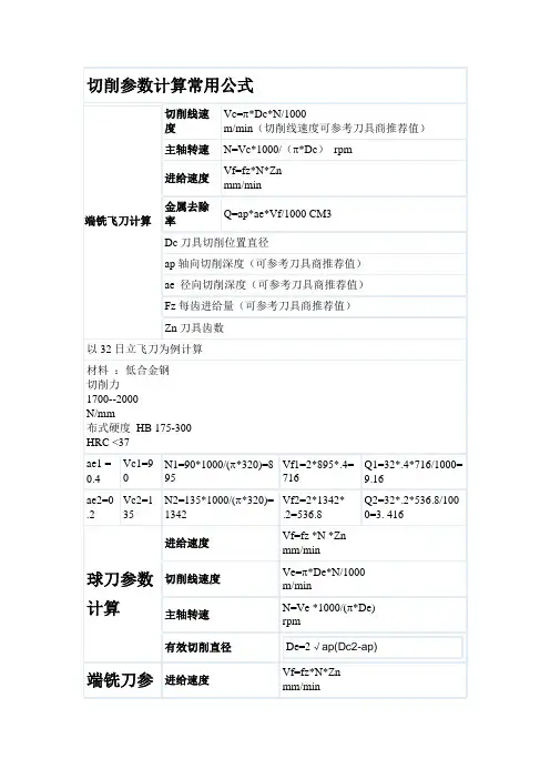 切削参数计算常用公式