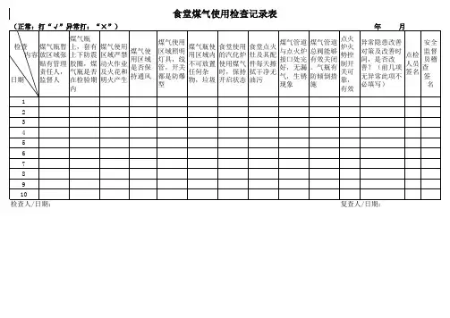 食堂煤气使用检查表