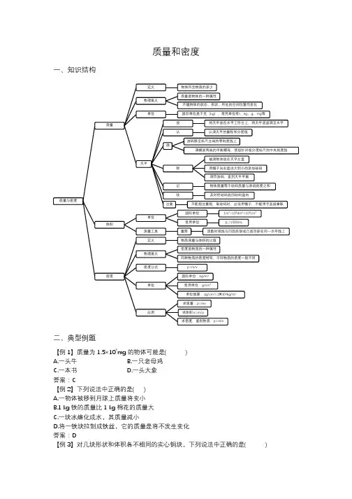 2020年中考物理一轮复习：专题四 质量和密度 学案(含答案)