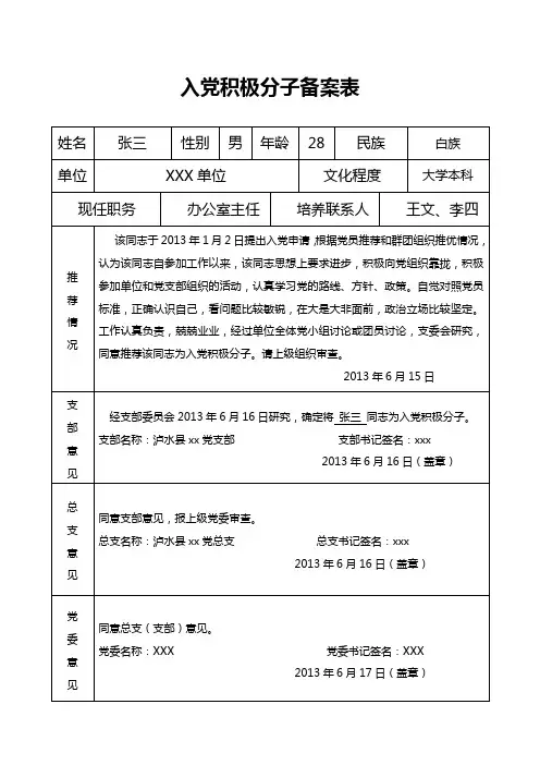 入党积极分子备案表